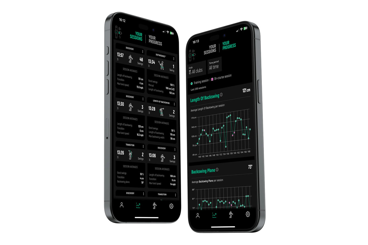 deWiz Swing Analyzer